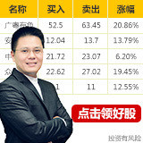 澳洲移民最誘人的幾大福利政策解讀